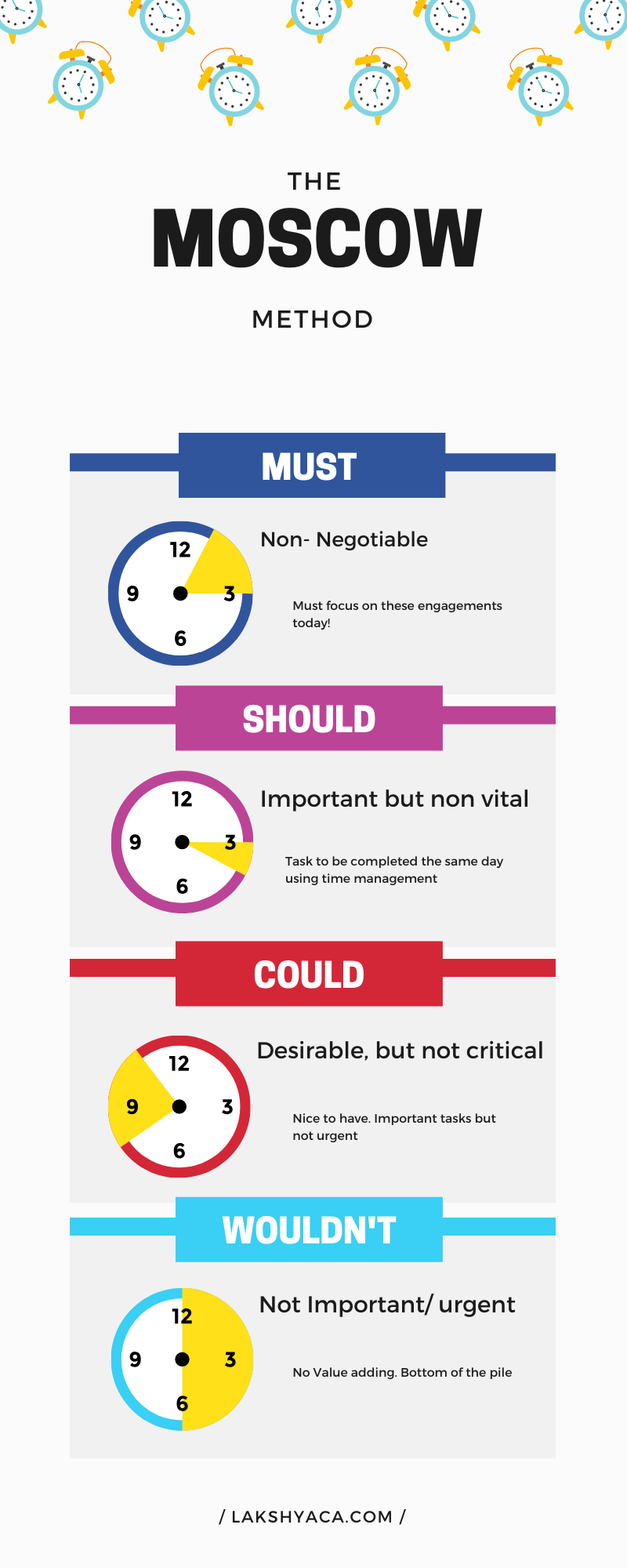 Social Media Best Times Post Infographic.png (167 KB)